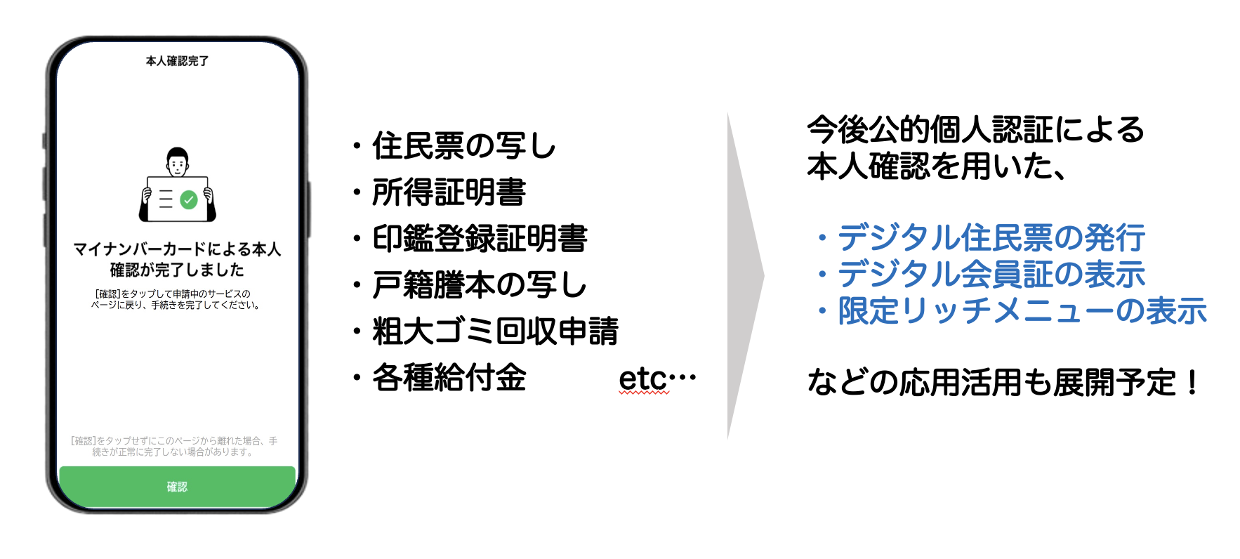 大分県九重町の事例