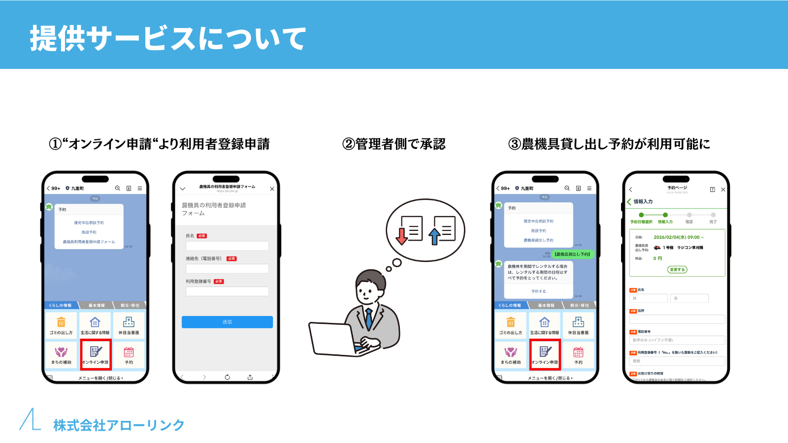大分県九重町の事例